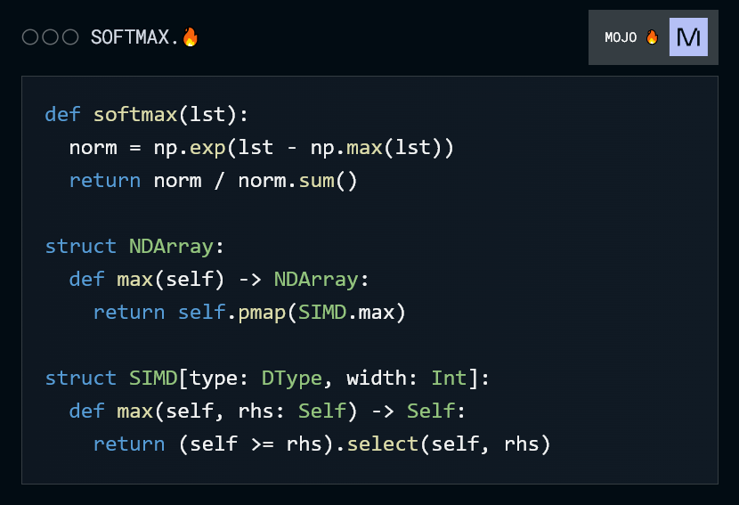 Mojo Revolutionizes Python Programming for Artificial Intelligence and Machine Learning Applications
